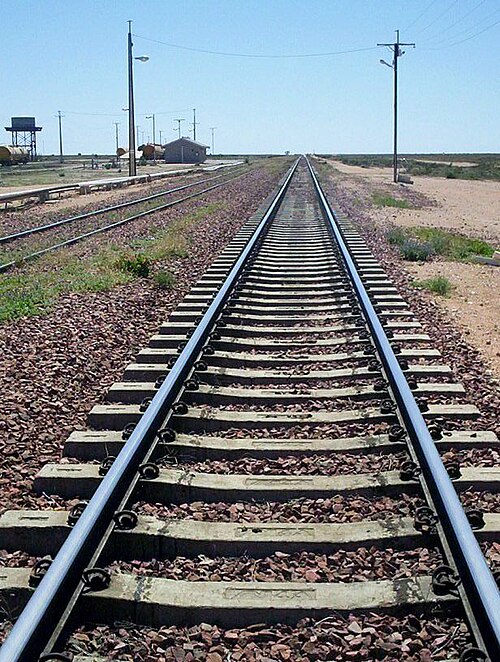 Railway line running dead straight to the horizon across flat country